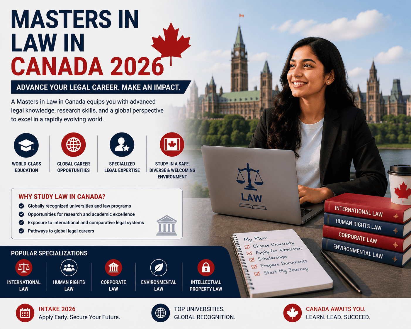 Masters in Law in Canada 2026
