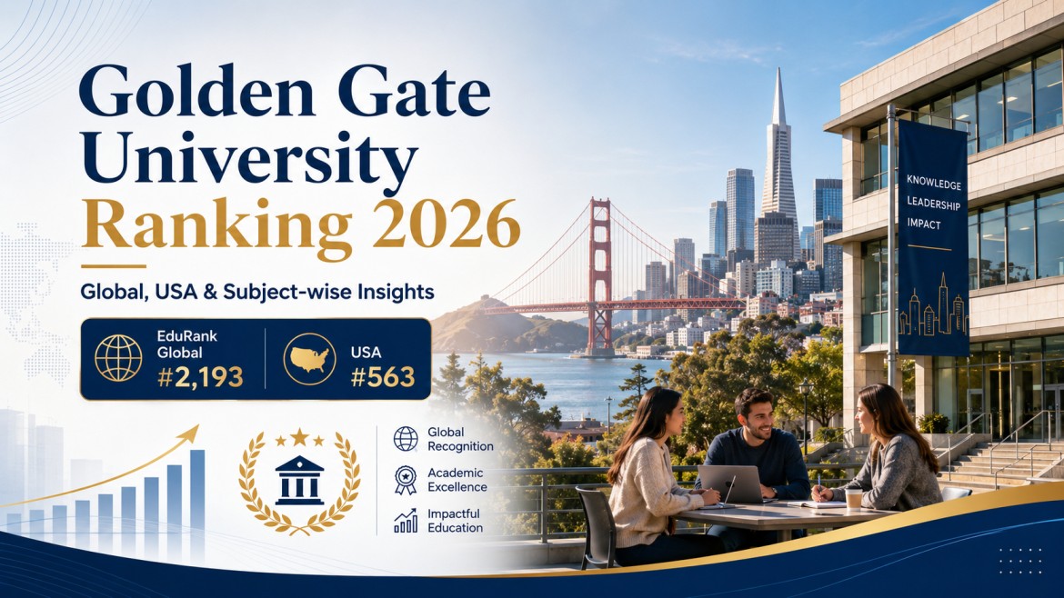 Golden Gate University ranking 2026 hero banner showing San Francisco skyline, Golden Gate Bridge, ranking charts, EduRank global and USA ranking highlights, and students studying near a modern academic building.