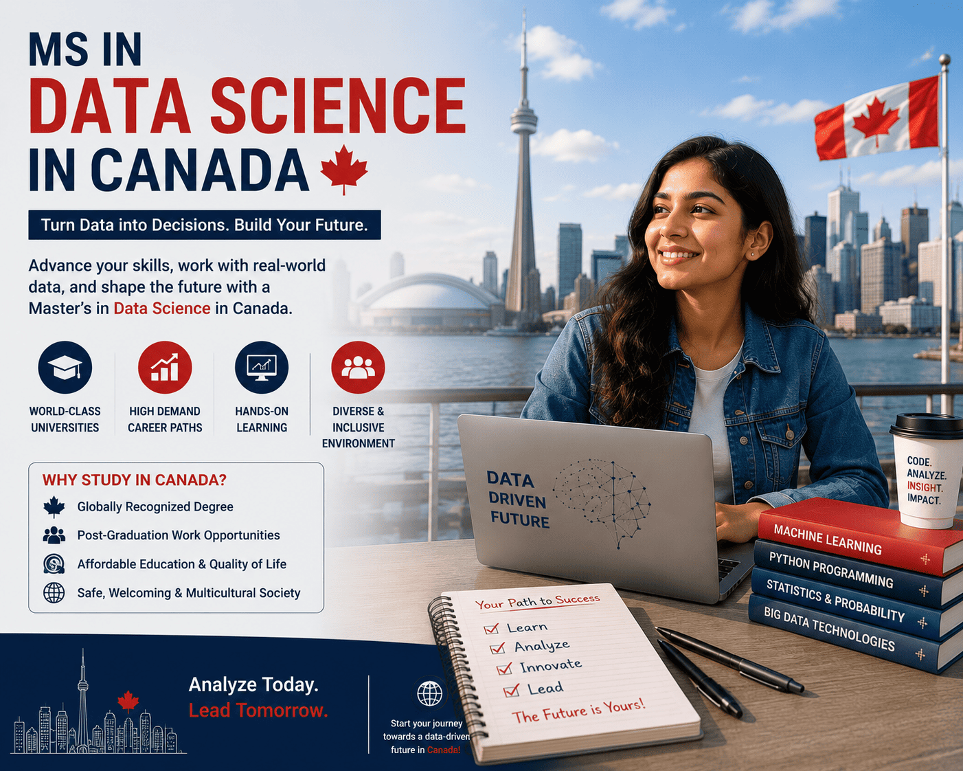 MS in Data Science in Canada