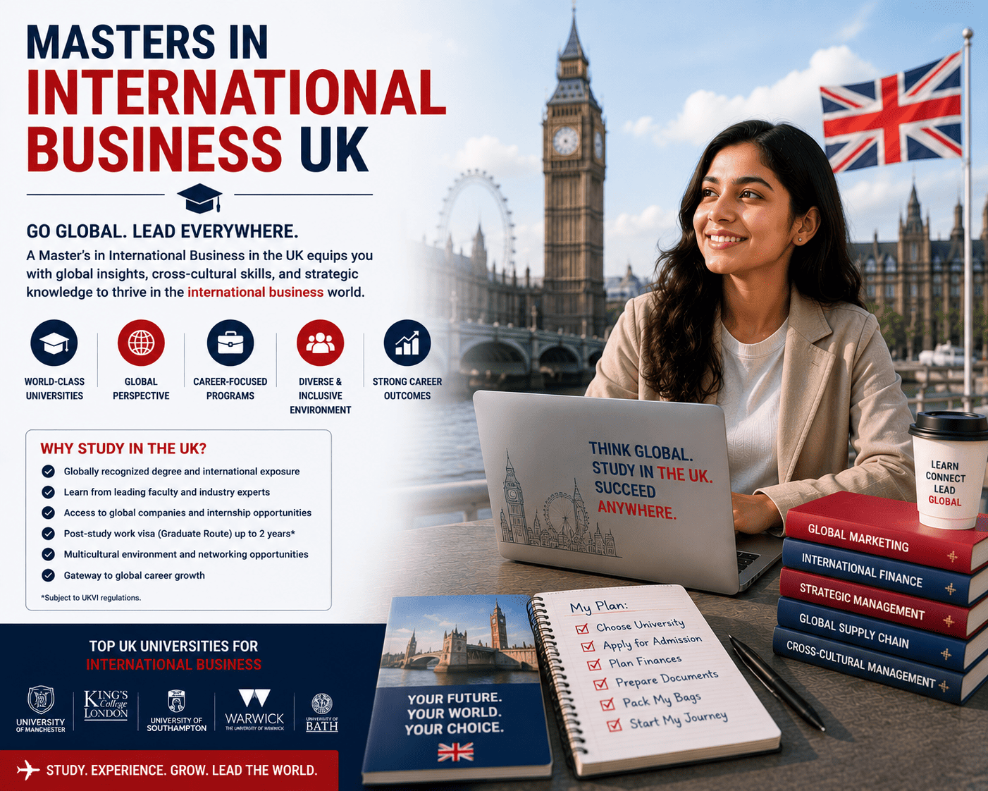 Masters in International Business UK